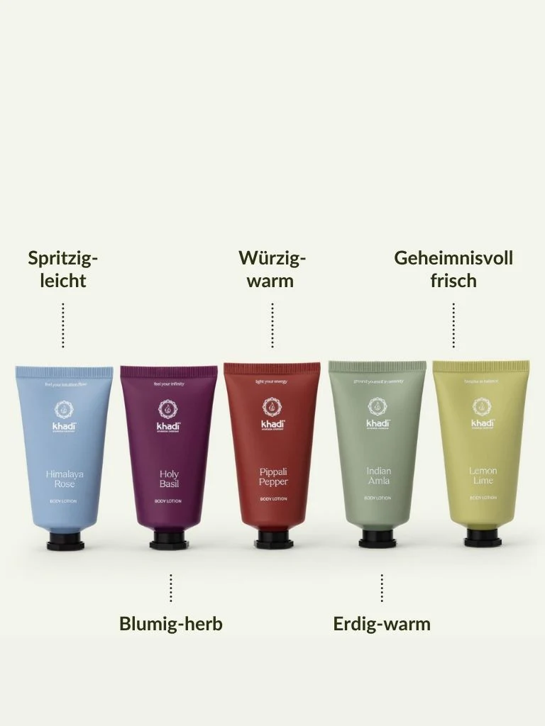 Body Lotion Travel Set - Image 4