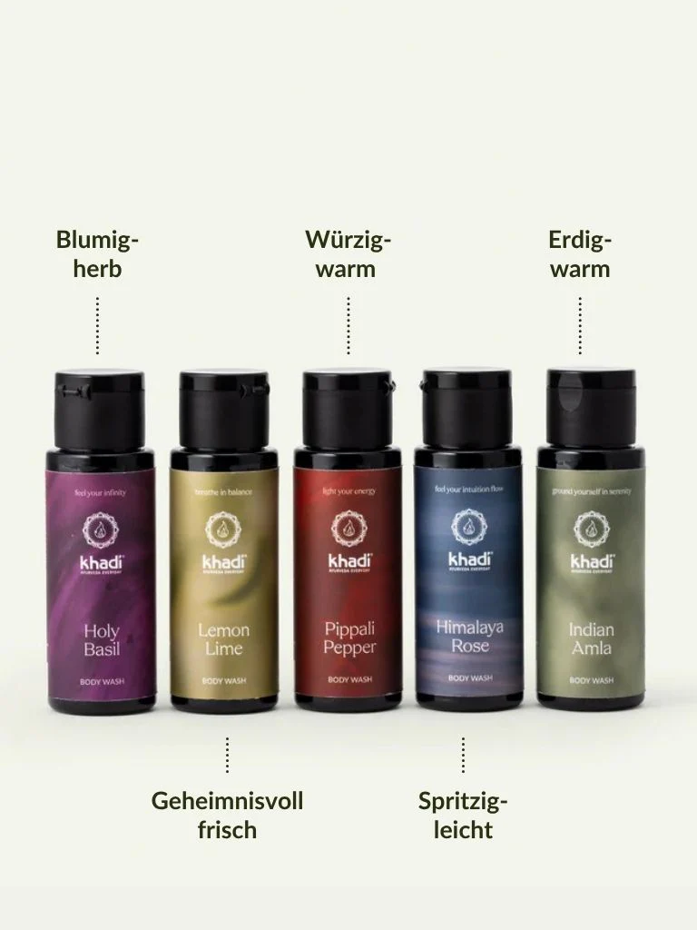 Shower Gel Travel Set - Image 4